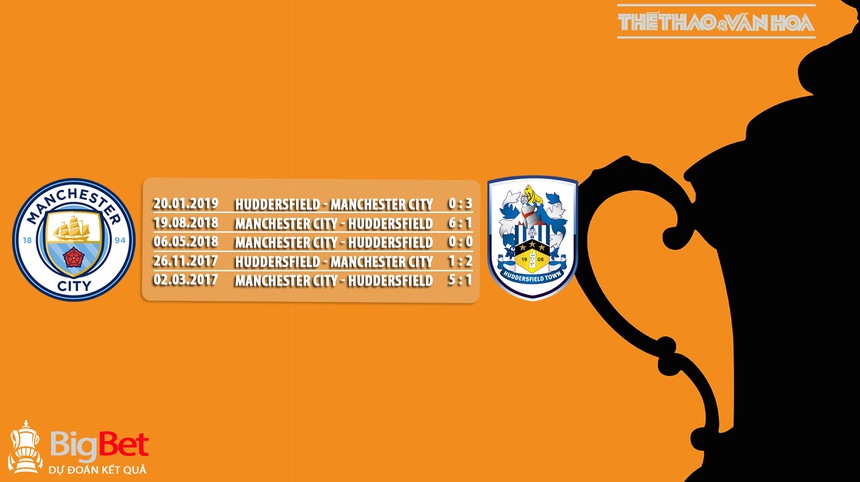 Nhận định bóng đá Man City vs Huddersfield (21h00, 7/1), FA Cup vòng 3 - Ảnh 5. Nhận định bóng đá Man City vs Huddersfield (21h00, 7/1), FA Cup vòng 3 - Ảnh 5.