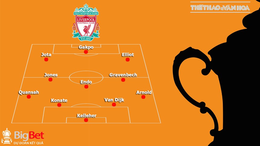 Nhận định bóng đá Arsenal vs Liverpool (23h30, 7/1), FA Cup vòng 3 - Ảnh 4.