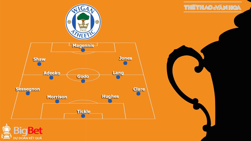 Nhận định bóng đá Wigan vs MU (3h15, 9/1), FA Cup vòng 3 - Ảnh 3.