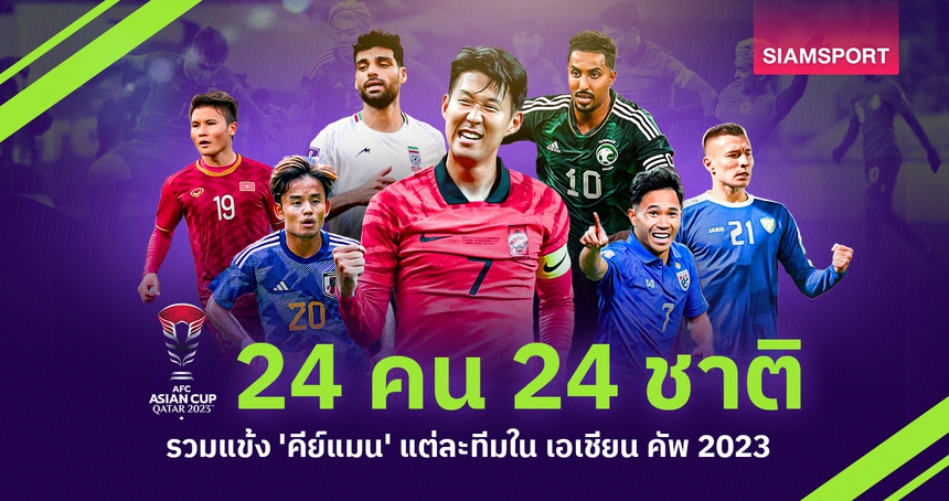 Quang Hải nhận vinh dự khi 'chung mâm' với dàn sao châu Á ở Asian Cup - Ảnh 2.