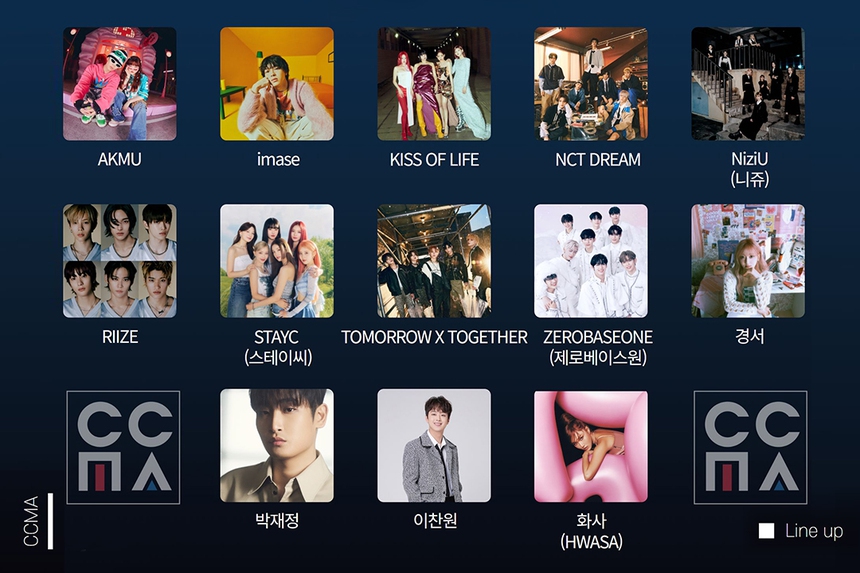 Jungkook BTS dẫn đầu danh sách đề cử Circle Chart Music Awards 2023 - Ảnh 7. Jungkook BTS dẫn đầu danh sách đề cử Circle Chart Music Awards 2023 - Ảnh 7.