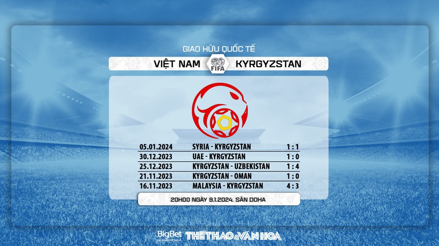 TRỰC TIẾP bóng đá Việt Nam vs Kyrgyzstan (20h00), giao hữu quốc tế - Ảnh 5.