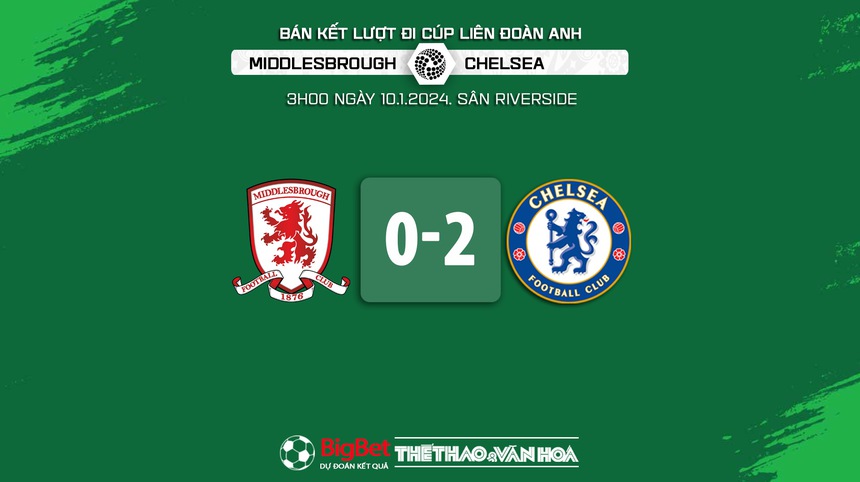 Nhận định bóng đá Middlesbrough vs Chelsea (3h00, 10/1), bán kết Cúp Liên đoàn Anh - Ảnh 8.