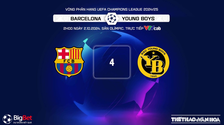 Nhận định, soi tỷ lệ Barcelona vs Young Boys (02h30, 2/10), Cúp C1 châu Âu - Ảnh 3.