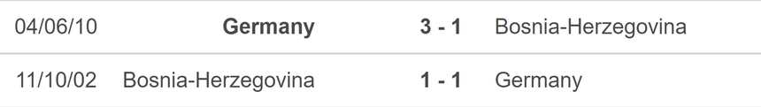 Nhận định, soi tỷ lệ Bosnia vs Đức (01h45, 12/10), UEFA Nations League - Ảnh 4. Nhận định, soi tỷ lệ Bosnia vs Đức (01h45, 12/10), UEFA Nations League - Ảnh 4.