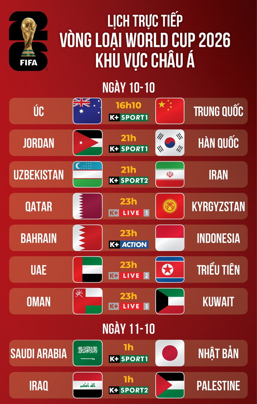 VTV5 VTV6 trực tiếp bóng đá hôm nay ngày 10/10 - Ảnh 6. VTV5 VTV6 trực tiếp bóng đá hôm nay ngày 10/10 - Ảnh 6.