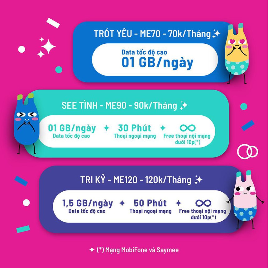 5 Lý do sim Saymee khiến giới trẻ Gen Z "đứng ngồi không yên" - Ảnh 2.