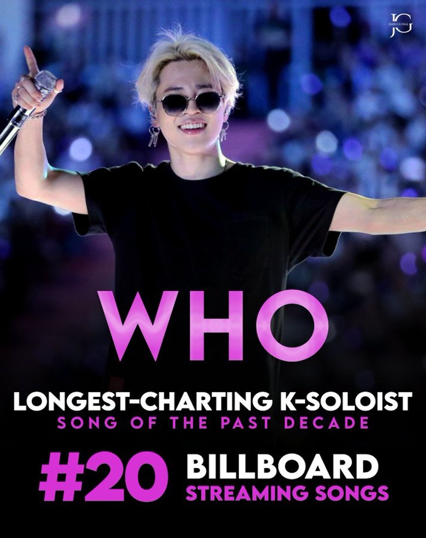 Jimin BTS tiếp tục lập những cột mốc mới với "Who" và "Muse" - Ảnh 1.