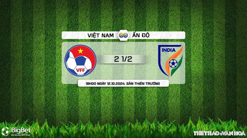 Nhận định, soi tỷ lệ Việt Nam vs Ấn Độ (18h00, 12/10), giao hữu quốc tế - Ảnh 11. Nhận định, soi tỷ lệ Việt Nam vs Ấn Độ (18h00, 12/10), giao hữu quốc tế - Ảnh 11.
