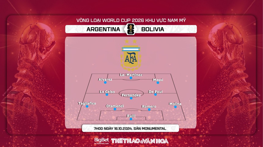 Nhận định, soi tỷ lệ Argentina vs Bolivia (7h00, 16/10), vòng loại World Cup 2026 - Ảnh 2. Nhận định, soi tỷ lệ Argentina vs Bolivia (7h00, 16/10), vòng loại World Cup 2026 - Ảnh 2.