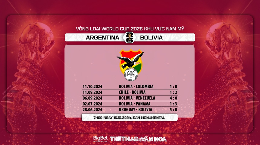Nhận định, soi tỷ lệ Argentina vs Bolivia (7h00, 16/10), vòng loại World Cup 2026 - Ảnh 8. Nhận định, soi tỷ lệ Argentina vs Bolivia (7h00, 16/10), vòng loại World Cup 2026 - Ảnh 8.