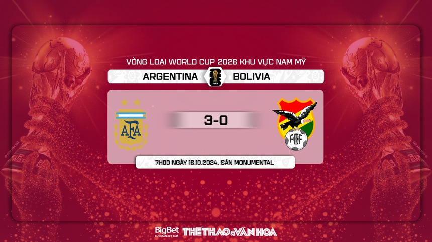 Nhận định, soi tỷ lệ Argentina vs Bolivia (7h00, 16/10), vòng loại World Cup 2026 - Ảnh 10. Nhận định, soi tỷ lệ Argentina vs Bolivia (7h00, 16/10), vòng loại World Cup 2026 - Ảnh 10.