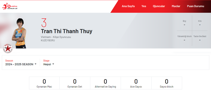 Trần Thị Thanh Thúy và CLB châu Âu nhận thông báo quan trọng mới nhất của Liên đoàn Thổ Nhĩ Kỳ - Ảnh 2. Trần Thị Thanh Thúy và CLB châu Âu nhận thông báo quan trọng mới nhất của Liên đoàn Thổ Nhĩ Kỳ - Ảnh 2.