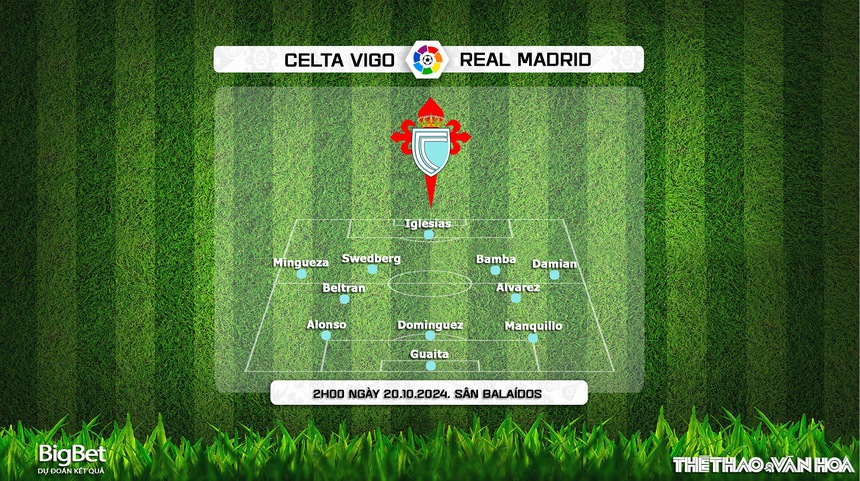Nhận định, soi tỷ lệ Celta Vigo vs Real Madrid (2h00, 20/10), Vòng 10 La Liga - Ảnh 3.
