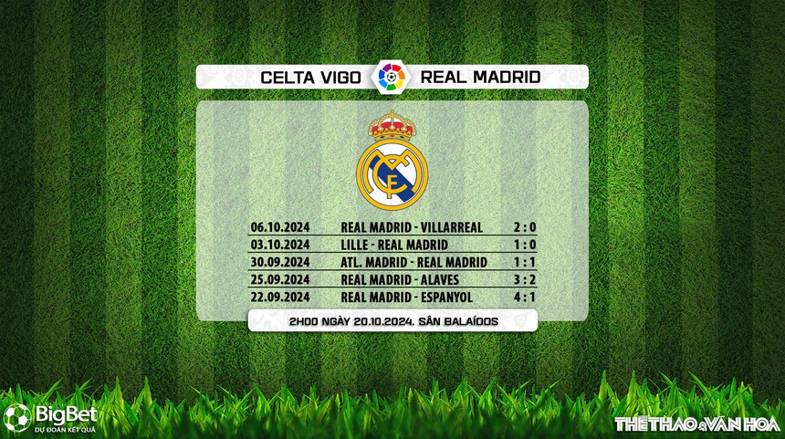 Nhận định, soi tỷ lệ Celta Vigo vs Real Madrid (2h00, 20/10), Vòng 10 La Liga - Ảnh 7.