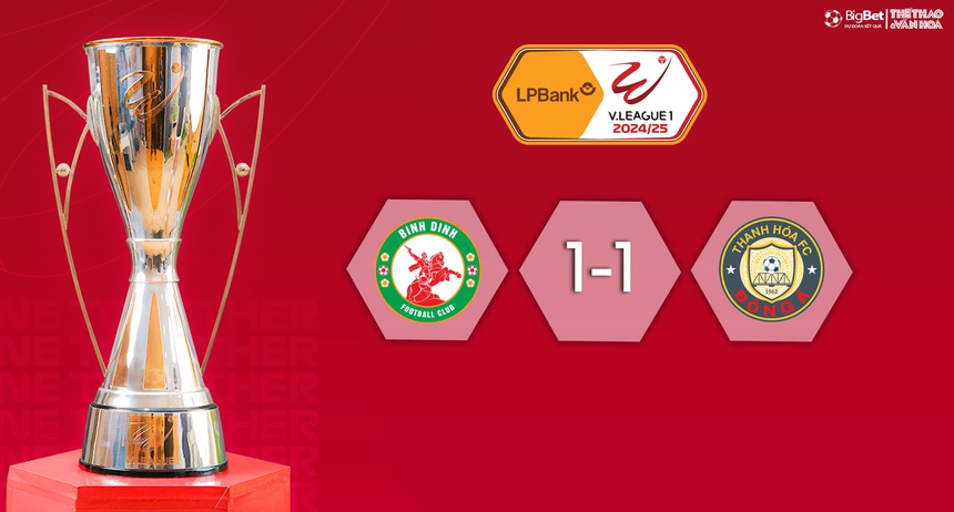 Nhận định bóng đá V-League hôm nay 4/10: Bình Dương vs TPHCM, Bình Định vs Thanh Hoá - Ảnh 5. Nhận định bóng đá V-League hôm nay 4/10: Bình Dương vs TPHCM, Bình Định vs Thanh Hoá - Ảnh 5.