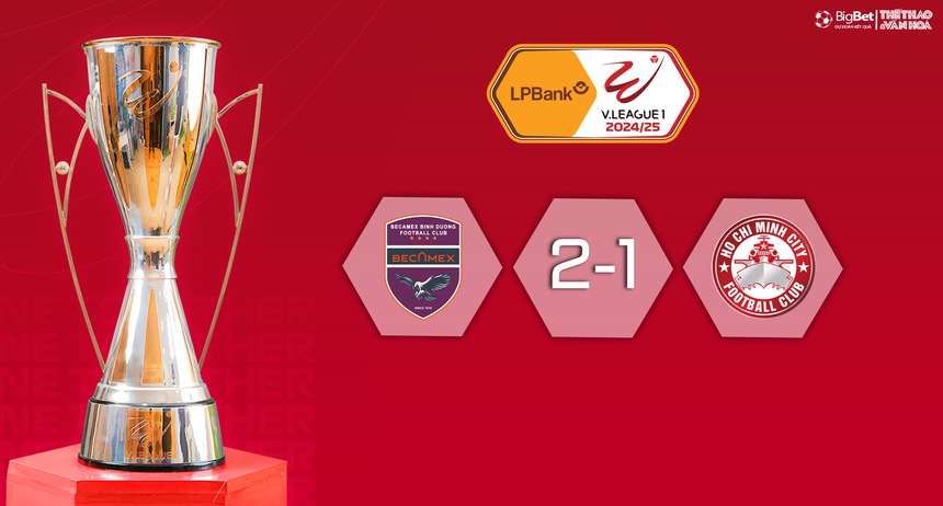 Nhận định bóng đá V-League hôm nay 4/10: Bình Dương vs TPHCM, Bình Định vs Thanh Hoá - Ảnh 10. Nhận định bóng đá V-League hôm nay 4/10: Bình Dương vs TPHCM, Bình Định vs Thanh Hoá - Ảnh 10.