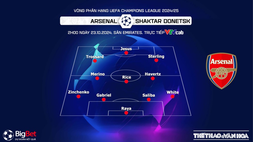 Nhận định, soi tỷ lệ Arsenal vs Shakhtar Donetsk 2h00 ngày 23/10, cúp C1 - Ảnh 1.