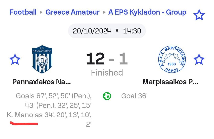 Từ trung vệ hóa tiền đạo, cựu sao Serie A ghi 5 bàn trong 34 phút ngay trận ra mắt đội bóng mới - Ảnh 2. Từ trung vệ hóa tiền đạo, cựu sao Serie A ghi 5 bàn trong 34 phút ngay trận ra mắt đội bóng mới - Ảnh 2.