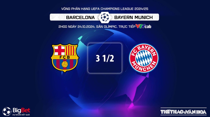 Nhận định, soi tỷ lệ Barcelona vs Bayern Munich (2h00, 24/10), vòng phân hạng Champions League - Ảnh 7. Nhận định, soi tỷ lệ Barcelona vs Bayern Munich (2h00, 24/10), vòng phân hạng Champions League - Ảnh 7.