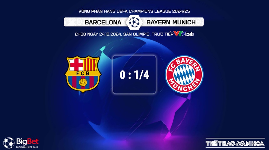Nhận định, soi tỷ lệ Barcelona vs Bayern Munich (2h00, 24/10), vòng phân hạng Champions League - Ảnh 6. Nhận định, soi tỷ lệ Barcelona vs Bayern Munich (2h00, 24/10), vòng phân hạng Champions League - Ảnh 6.