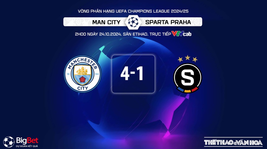 Nhận định, soi tỷ lệ Man City vs Sparta Praha (2h00, 24/10), vòng bảng Champions League - Ảnh 10.