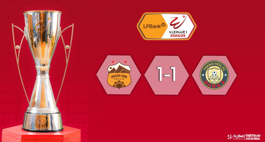 Nhận định bóng đá V-League hôm nay 25/10 & 26/10: Thể Công vs Bình Dương, HAGL vs Thanh Hoá - Ảnh 11. Nhận định bóng đá V-League hôm nay 25/10 & 26/10: Thể Công vs Bình Dương, HAGL vs Thanh Hoá - Ảnh 11.