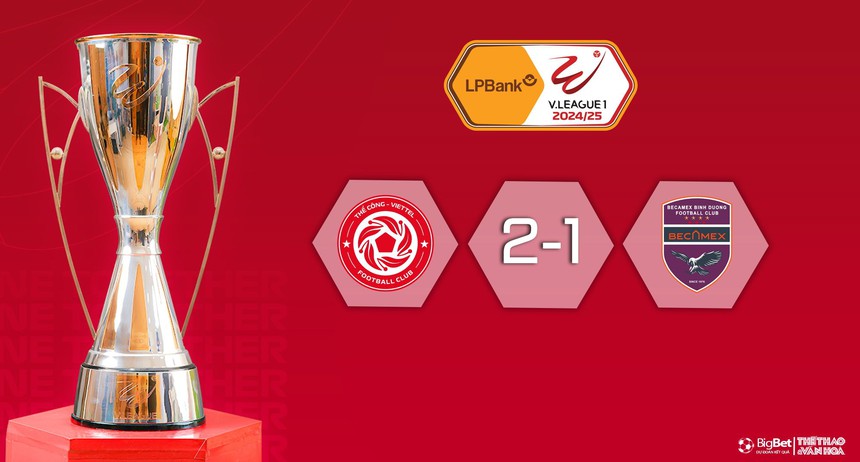 Nhận định bóng đá V-League hôm nay 25/10 & 26/10: Thể Công vs Bình Dương, HAGL vs Thanh Hoá - Ảnh 6. Nhận định bóng đá V-League hôm nay 25/10 & 26/10: Thể Công vs Bình Dương, HAGL vs Thanh Hoá - Ảnh 6.