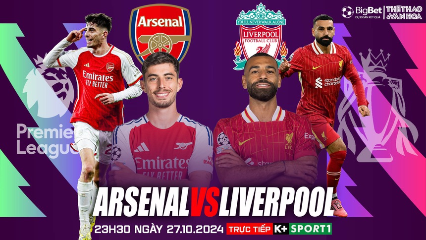 Nhận định, soi tỷ lệ Arsenal vs Liverpool 23h30 ngày 27/10, vòng 9 Ngoại hạng Anh - Ảnh 1. Nhận định, soi tỷ lệ Arsenal vs Liverpool 23h30 ngày 27/10, vòng 9 Ngoại hạng Anh - Ảnh 1.