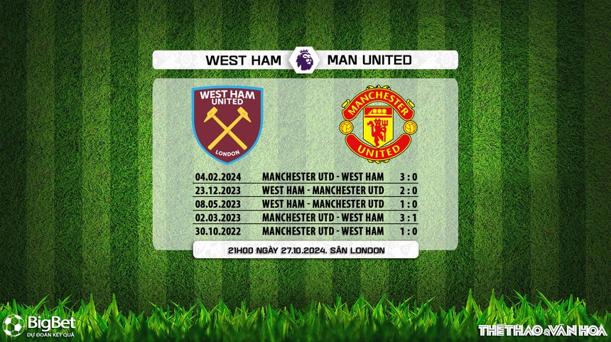 West Ham vs MU