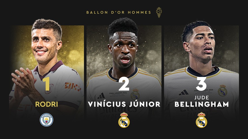 Rodri đoạt Quả bóng Vàng: Sự trở lại của một giá trị bóng đá - Ảnh 2. Rodri đoạt Quả bóng Vàng: Sự trở lại của một giá trị bóng đá - Ảnh 2.