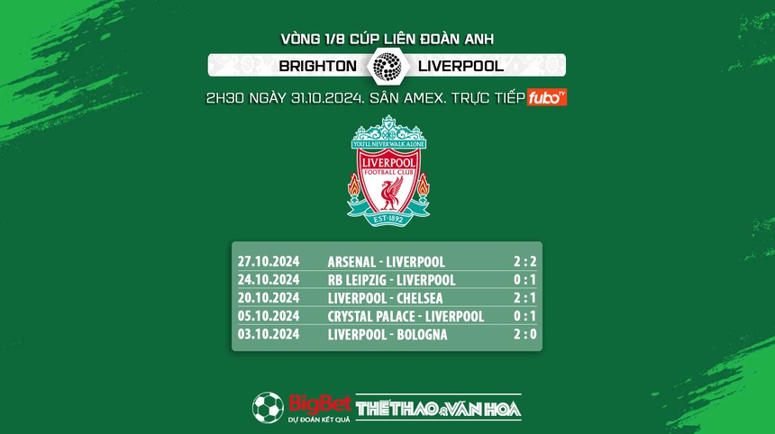 Nhận định, soi tỷ lệ Brighton vs Liverpool (2h30, 31/10), Cúp Liên đoàn Anh - Ảnh 10. Nhận định, soi tỷ lệ Brighton vs Liverpool (2h30, 31/10), Cúp Liên đoàn Anh - Ảnh 10.