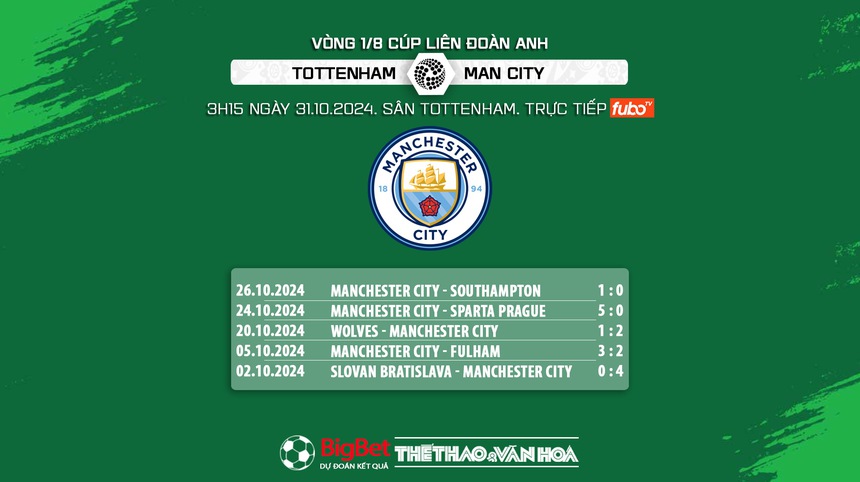 Nhận định, soi tỷ lệ Tottenham vs Man City (3h15, 31/10), vòng 1/8 Cúp Liên đoàn Anh - Ảnh 6.