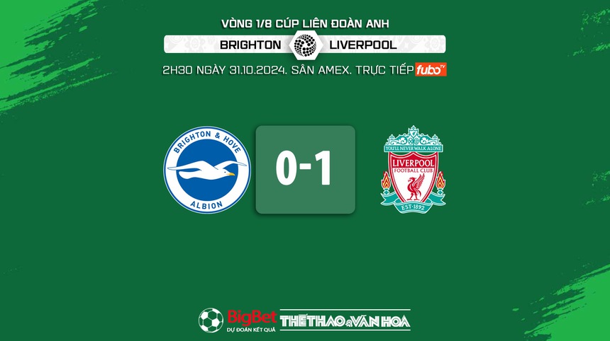 Nhận định, soi tỷ lệ Brighton vs Liverpool (2h30, 31/10), Cúp Liên đoàn Anh - Ảnh 11. Nhận định, soi tỷ lệ Brighton vs Liverpool (2h30, 31/10), Cúp Liên đoàn Anh - Ảnh 11.