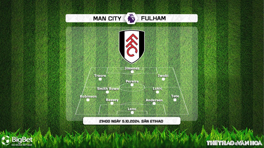 Nhận định, soi tỷ lệ Man City vs Fulham (21h00, 5/10), vòng 7 Ngoại hạng Anh - Ảnh 3.