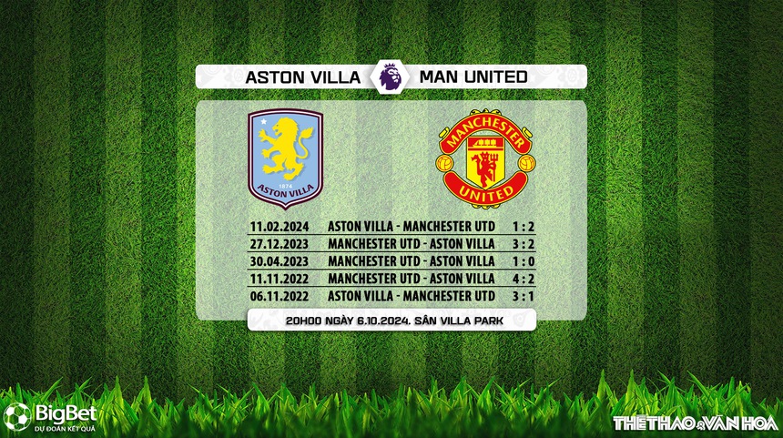 Nhận định, soi tỷ lệ Aston Villa vs MU (20h00, 6/10), vòng 7 Ngoại hạng Anh - Ảnh 6. Nhận định, soi tỷ lệ Aston Villa vs MU (20h00, 6/10), vòng 7 Ngoại hạng Anh - Ảnh 6.