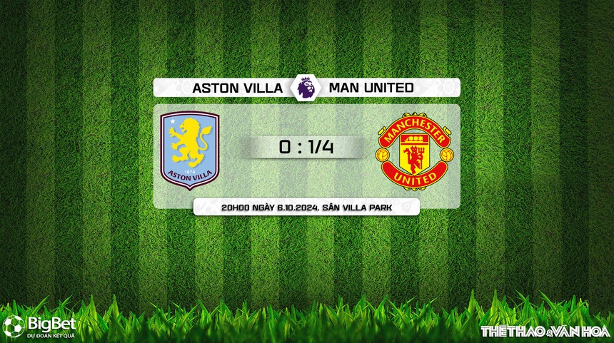 Nhận định, soi tỷ lệ Aston Villa vs MU (20h00, 6/10), vòng 7 Ngoại hạng Anh - Ảnh 11. Aston Villa vs MU