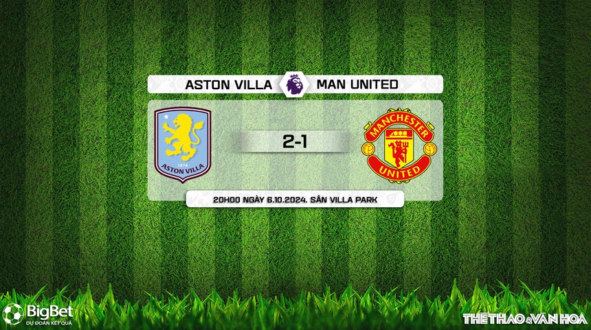 Nhận định, soi tỷ lệ Aston Villa vs MU (20h00, 6/10), vòng 7 Ngoại hạng Anh - Ảnh 13. Aston Villa vs MU