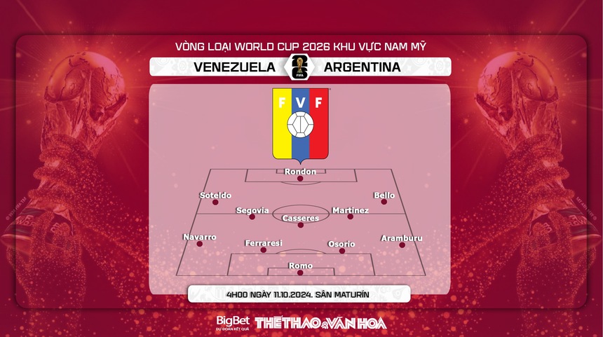 Nhận định, soi tỷ lệ Venezuela vs Argentina (4h00, 11/10), vòng loại World Cup 2026 - Ảnh 3.