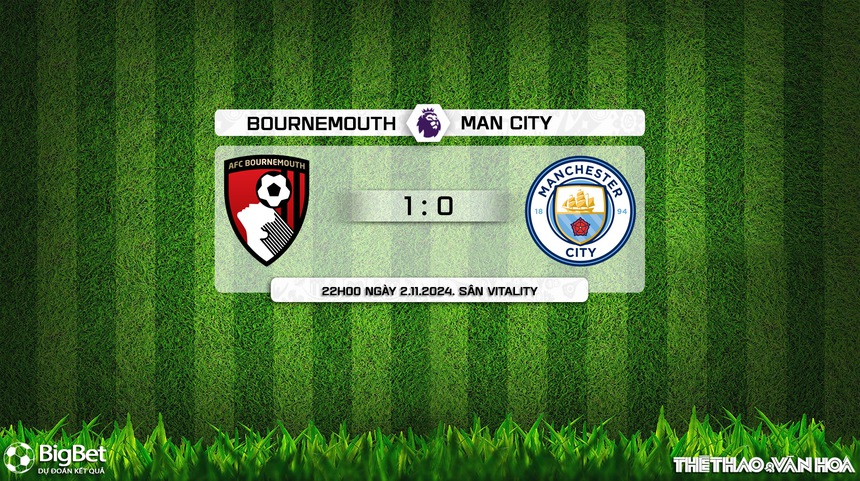 Nhận định, soi tỷ lệ Bournemouth vs Man City (22h00, 2/11), vòng 10 Ngoại hạng Anh - Ảnh 7. Nhận định, soi tỷ lệ Bournemouth vs Man City (22h00, 2/11), vòng 10 Ngoại hạng Anh - Ảnh 7.
