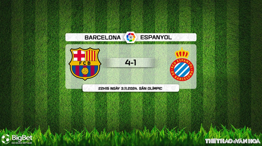 Nhận định, soi tỷ lệ Barcelona vs Espanyol 22h15 ngày 3/11, vòng 12 La Liga - Ảnh 10. Nhận định, soi tỷ lệ Barcelona vs Espanyol 22h15 ngày 3/11, vòng 12 La Liga - Ảnh 10.