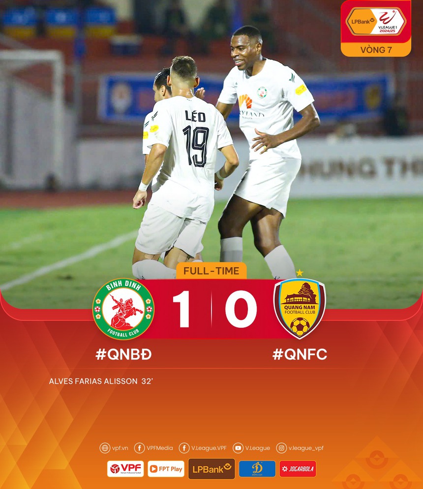 CLB Thanh Hóa chiếm ngôi đầu V-League, cuộc đua vô địch trở nên khó lường với 5 đội bám đuổi nhau - Ảnh 2. CLB Thanh Hóa chiếm ngôi đầu V-League, cuộc đua vô địch trở nên khó lường với 5 đội bám đuổi nhau - Ảnh 2.