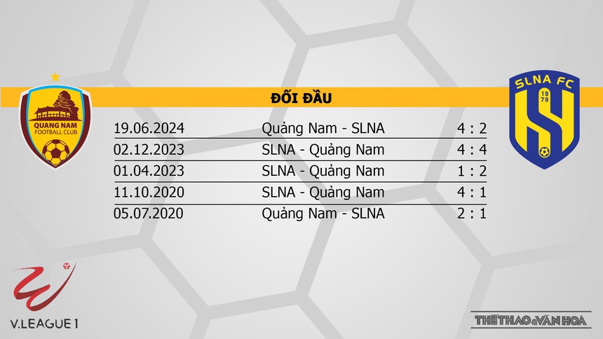 Nhận định bóng đá V-League hôm nay 14/11 & 15/11: Hà Tĩnh vs HAGL, Thể Công vs Thanh Hoá - Ảnh 17.