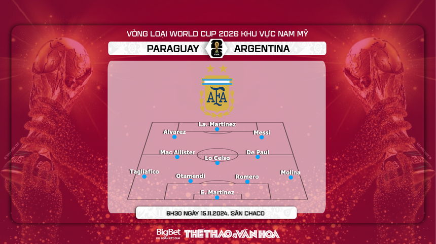 Nhận định, soi tỷ lệ Paraguay vs Argentina (6h30, 15/11), vòng loại World Cup 2026 - Ảnh 3.