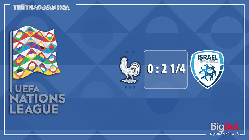 Nhận định, soi tỷ lệ đá Pháp vs Israel 2h45 ngày 15/11, Nations League - Ảnh 7. Nhận định, soi tỷ lệ đá Pháp vs Israel 2h45 ngày 15/11, Nations League - Ảnh 7.