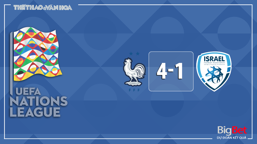 Nhận định, soi tỷ lệ đá Pháp vs Israel 2h45 ngày 15/11, Nations League - Ảnh 9. Nhận định, soi tỷ lệ đá Pháp vs Israel 2h45 ngày 15/11, Nations League - Ảnh 9.
