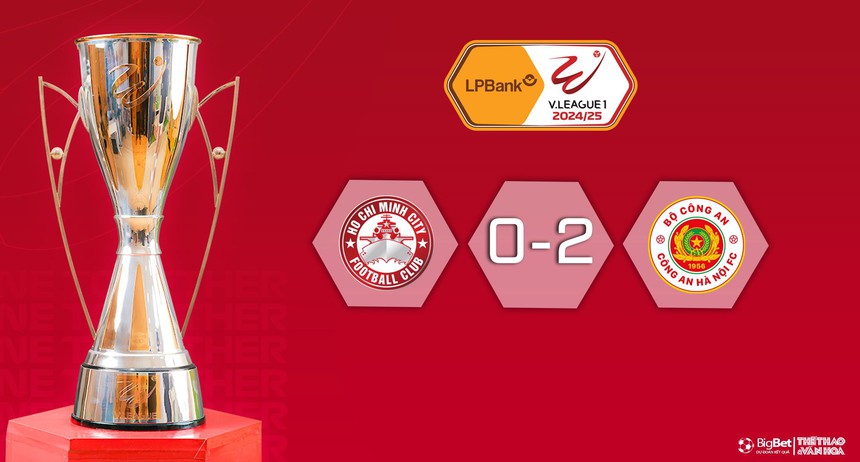 Nhận định bóng đá V-League hôm nay 16/11: Nam Định vs Đà Nẵng, TPHCM vs CAHN - Ảnh 10. Nhận định bóng đá V-League hôm nay 16/11: Nam Định vs Đà Nẵng, TPHCM vs CAHN - Ảnh 10.