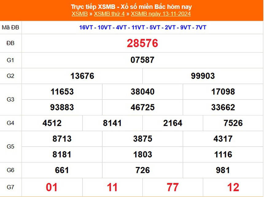 XSMB 16/11 - Kết quả Xổ số miền Bắc hôm nay 16/11/2024 - Trực tiếp xổ số hôm nay ngày 16 tháng 11 - Ảnh 2. XSMB 16/11 - Kết quả Xổ số miền Bắc hôm nay 16/11/2024 - Trực tiếp xổ số hôm nay ngày 16 tháng 11 - Ảnh 2.