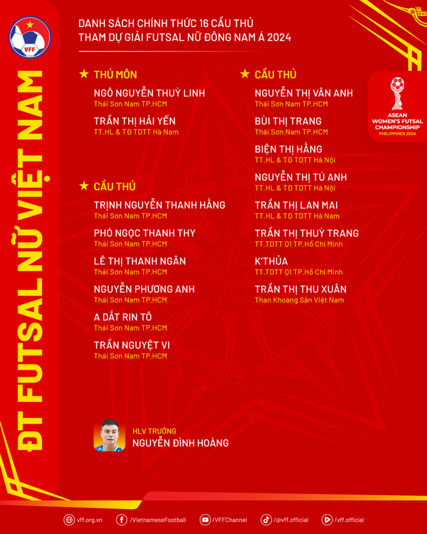 Tuyển nữ Việt Nam gút danh sách trước ngày đấu Myanmar, Thái Lan ở giải Đông Nam Á - Ảnh 2. Tuyển nữ Việt Nam gút danh sách trước ngày đấu Myanmar, Thái Lan ở giải Đông Nam Á - Ảnh 2.
