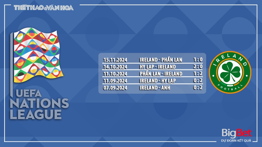 Nhận định, soi tỷ lệ Anh vs CH Ireland (0h00, 18/11), vòng bảng Nations League - Ảnh 10.